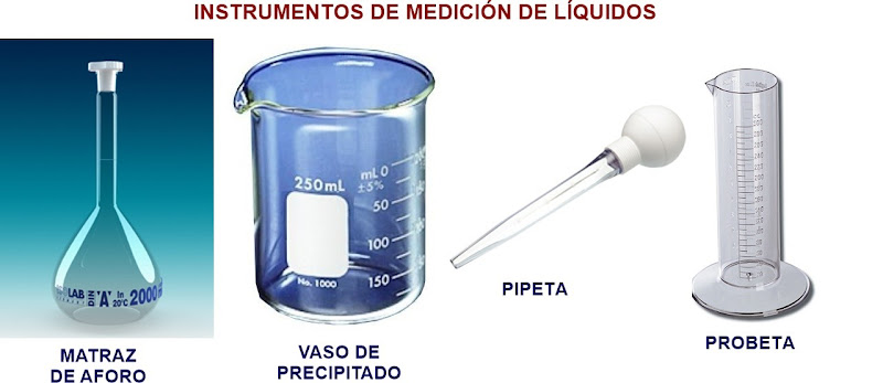Instrumentos de medición de líquidos