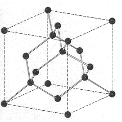 estructura cristalina del diamante