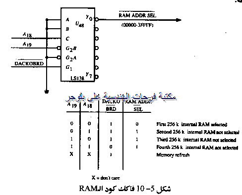PC hardware course in arabic-20131211064407-00011_03