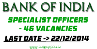 BOI-Specialist-Officers-2015