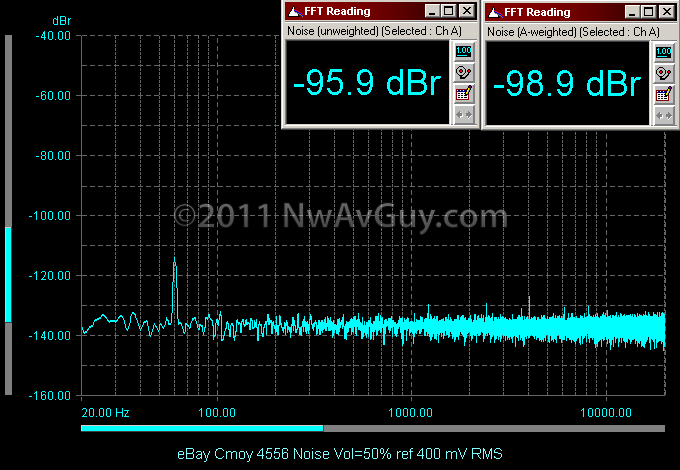 eBay Cmoy 4556 Noise Vol=50% ref 400 mV RMS