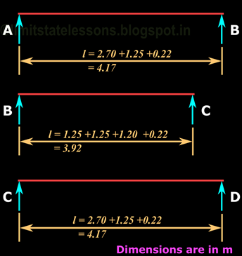 Effective span of flights