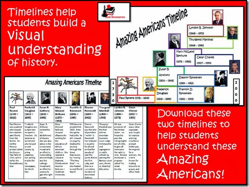 Timelines for 9 different Amazing Americans throughout American History.  These resources were designed to help teachers meet the Georgia Performance Standards for 3rd grade Social Studies.  Download now from Raki's Rad Resources.