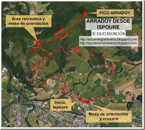 Mapa ruta Arradoy desde Ispoure