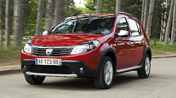 Yeni Dacia Citadine 5000 Euro Fiyat Etiketi İle Yollara Çıkacak 