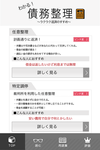 わかる！債務整理～お金の問題ラクラク解決☆借金返済のススメ