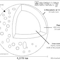 Mercury_bw.gif.jpg