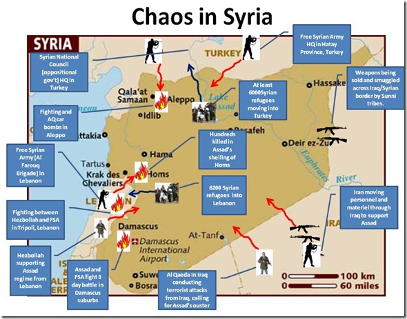 Chaos-in-Syria map