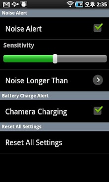 Network Camera HD Pro