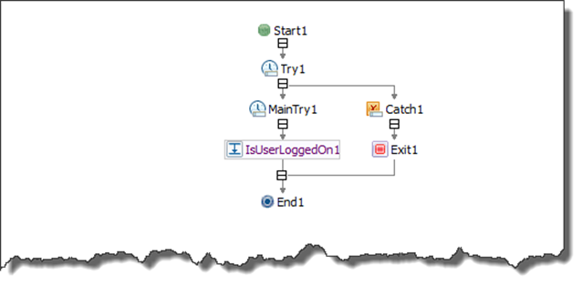 4-is-user-logged-on 4-is-user-logged-on