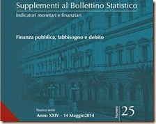 Supplemento al Bollettino Statistico. Maggio 2014