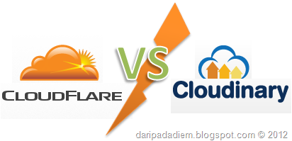 Cloudflare vs Cloudinary