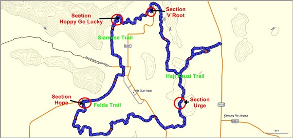 Hosba Trail
