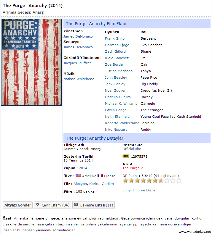 The Purge: Anarchy 2014 Torrent Downloads - torrentkingto