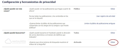 Opciones de privacidad de Facebook