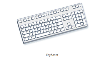 Parts of Computer, Hardware, System Units, Storage Devices, Mouse, Keyboard, Monitor