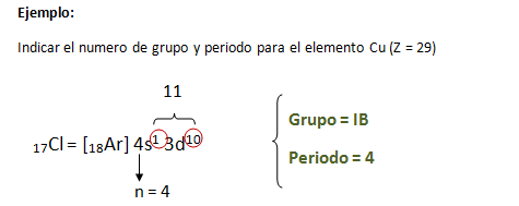 ejemplo regla adicional grupo periodo