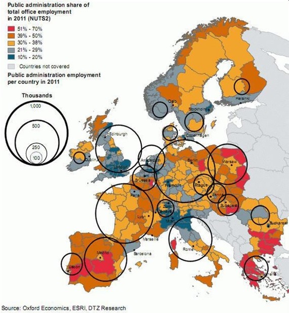 nivèl comparat entre lo caumatge e los foncionaris dins l'UE