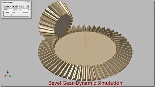 Bevel Gear-Dynamic Simulation