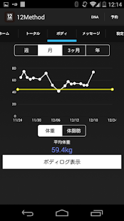 Free Download 12Method 健康管理アプリ APK for Android