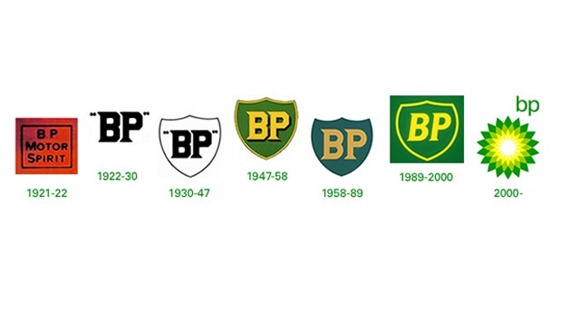 BP-logos