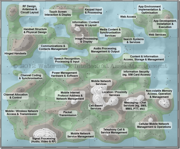 Figure 2 - Themescape map. (c) 2012 Watermark