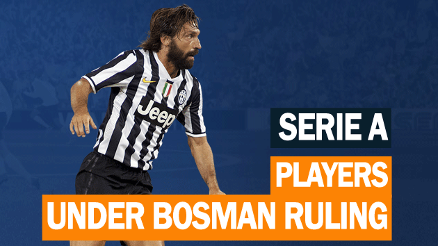 FM14 Players under bosman ruling - Serie A