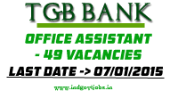 TGB-Bank-Jobs-2015