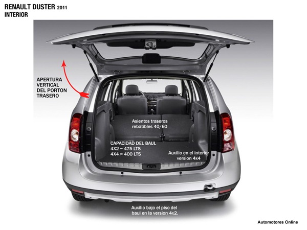 Renault_Duster_interior-2_web