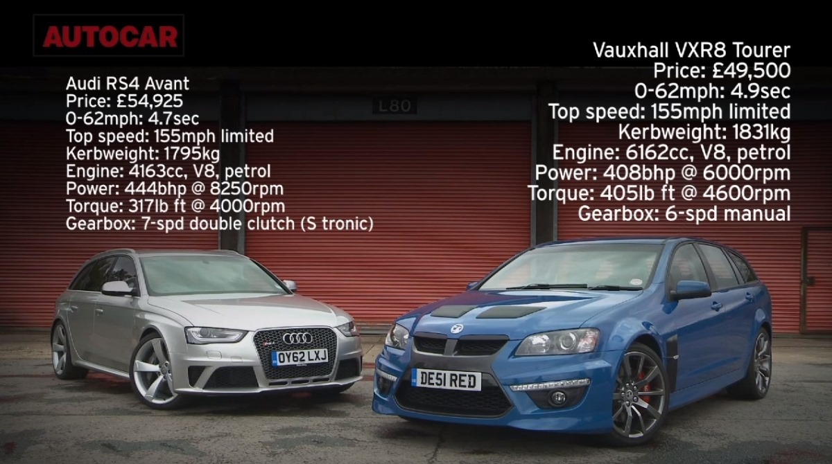 Vauxhall-VXR8Tourer-Audi-RS4-1%25255B3%25255D.jpg