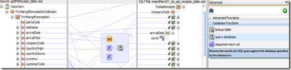 Biradar ShriKant Oracle SOA Blog String To Date Conversion In XSLT