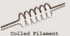 coiled filament