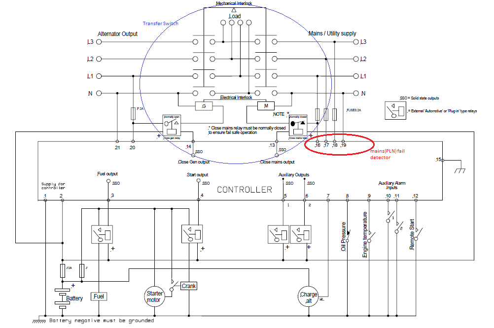 ats panel wiring diagram  | 800 x 600
