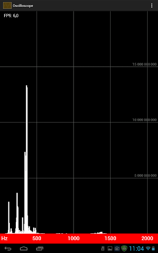 【免費工具App】Sound Frequencies-APP點子