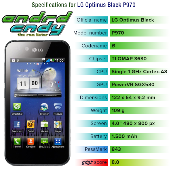 LG Optimus Black (P970) ROM List