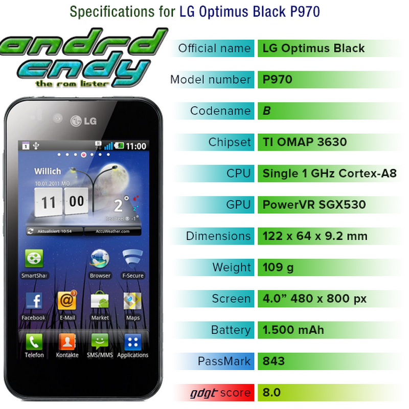 LG Optimus Black (P970) ROM List