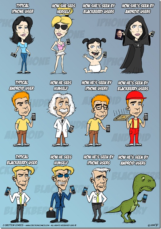 iphone-android-blackberry-fans