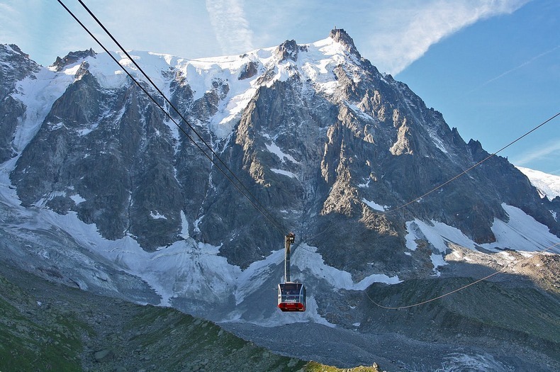 Aiguille du Midi, France | Amusing Planet