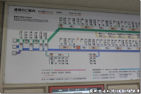 日本電車，這個是南海電鐵的路線圖，車廂坐起來很像我們的捷運，不過我也搞不清楚它在日本算不算捷運啦！