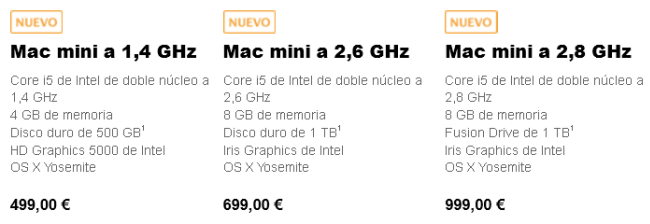 [Modelos-Mac-Mini-20142.png]