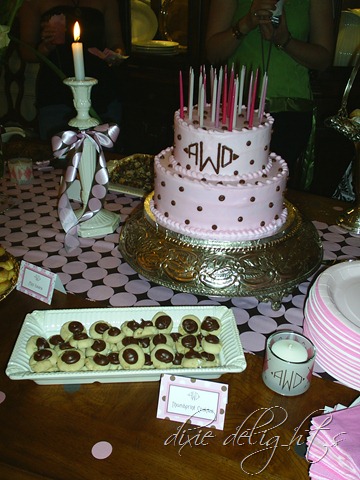 [Amanda%252030th%2520Birthday%2520084%255B2%255D.jpg]