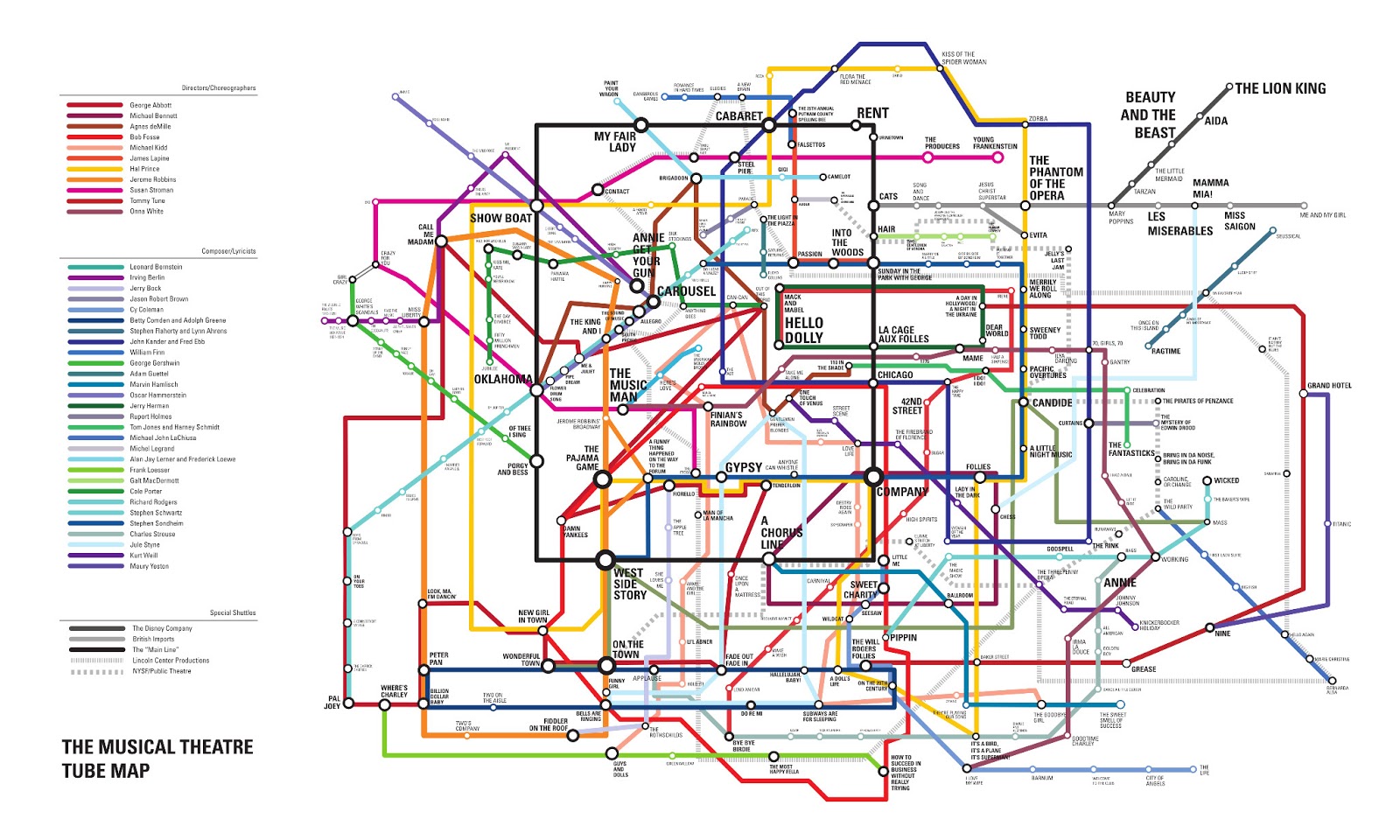 2 On the Aisle: Broadway at its Best: The Musical Theatre Tube Map ...