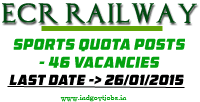 [ECR-Railway-Sports-Vacancies-2015%255B3%255D.png]