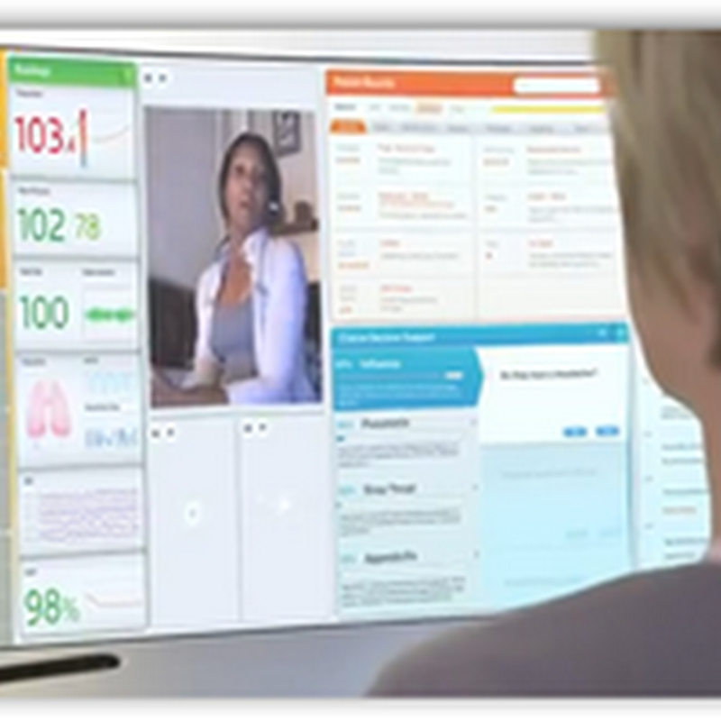 Insights from the ER–USCD San Diego Working on Developing A New Care Model Revolving Around Patient Care With Remote Technology-Video