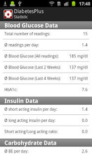Diabetes Plus(圖5)-速報App