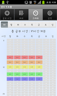 Self Control for Study Screenshot