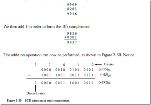 Binary addition calculator online