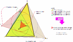 p247_napoleon_theorem_ii_1