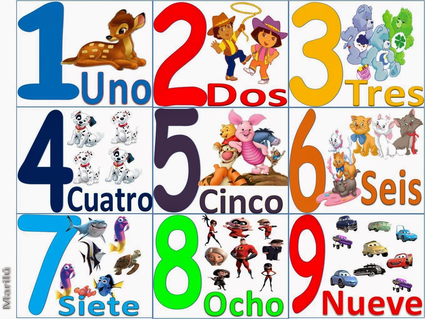 Proyecto De Los Numeros Del 1 Al 10