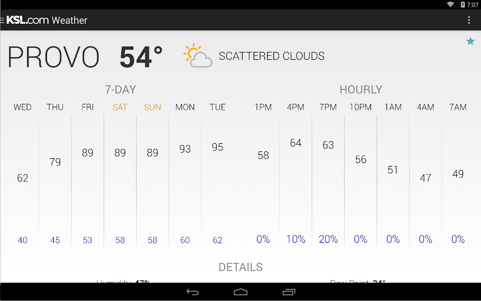 KSL News Apps on Google Play